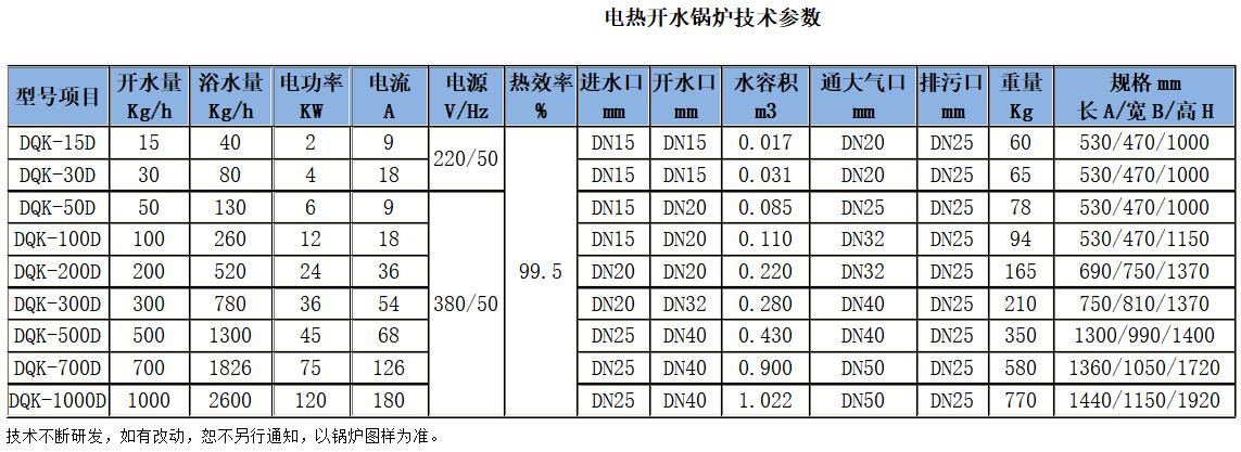 小型電開水鍋爐